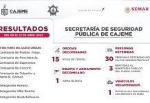 RESULTADOS DE TRABAJO DE LA SSPM CONTRA LA DELINCUENCIA