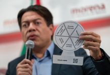 ENCUESTA FINAL DE MORENA: ALISTAN CONTEO DE BOLETAS A 48 HORAS DE ANUNCIAR AL GANADOR