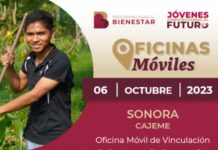 CONVOCAN A PARTICIPAR EN PROGRAMA JÓVENES CONSTRUYENDO EL FUTURO