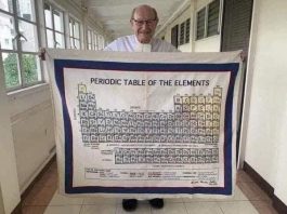 HACE LA TABLA PERIODICA EN BORDADO DE PUNTO DE CRUZ.