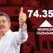 ASOLO 15 DIAS DE LAS ELECCIONES JAVIER LAMARQUE SE MANTIENE EN EL #1 DE PREFERENCIA CIUDADANA: DATAMARKETING