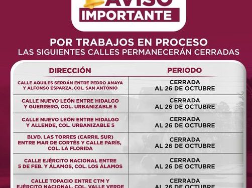 EL H. AYUNTAMIENTO INFORMA EL CIERRE DE CALLES EN LOS PRÓXIMOS DÍAS POR REPARACIÓN