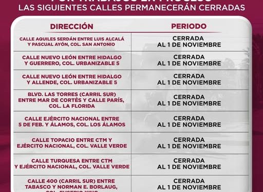 AYUNTAMIENTO DE CAJEME INFORMA, CALLES CERRADAS POR REPARACIÓN