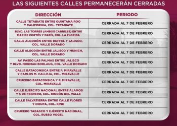 AYUNTAMIENTO DE CAJEME, INFORMA!!!