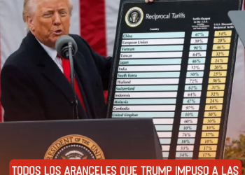 Secretaría de las Mujeres inicia operaciones en Cajeme; esta es la ubicación