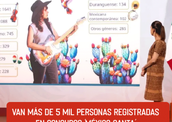 Van más de 5 mil personas registradas en concurso ‘México Canta’