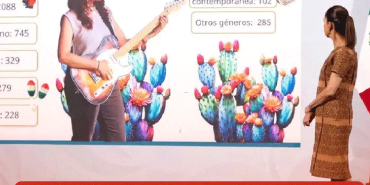 Van más de 5 mil personas registradas en concurso ‘México Canta’