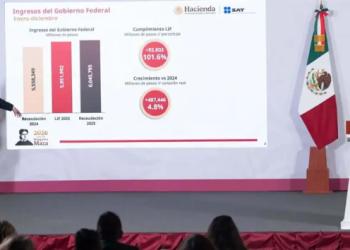 México traslada a 37 líderes criminales a EU por representar “una amenaza real para la seguridad”