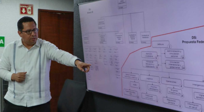 Sonora es ejemplo a nivel nacional en la implementación del Modelo de Atención a la Salud para el Bienestar: Cenaprece