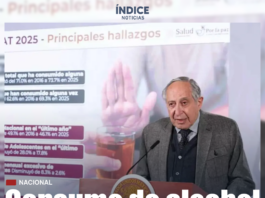 Consumo de alcohol alcanza 73.7% en México; mujeres lideran el incremento