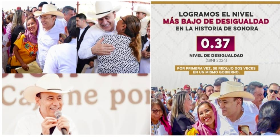Gobernador Durazo posiciona a Sonora como el tercer estado fronterizo y sexto a nivel nacional en ingreso familiar