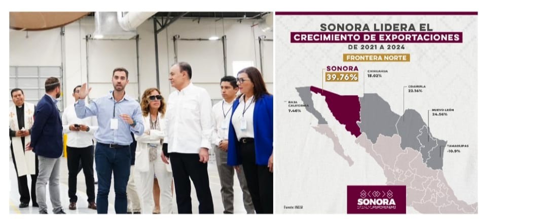 Gobernador Durazo posiciona a Sonora como estado líder en exportación con crecimiento del 39.7 por ciento