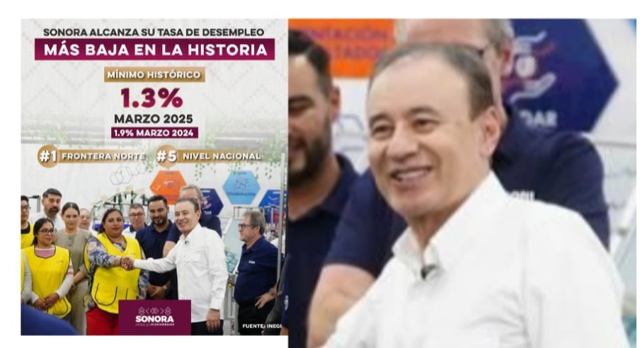 Liderazgo del Gobernador Durazo logra la tasa de desempleo más baja en la historia de Sonora