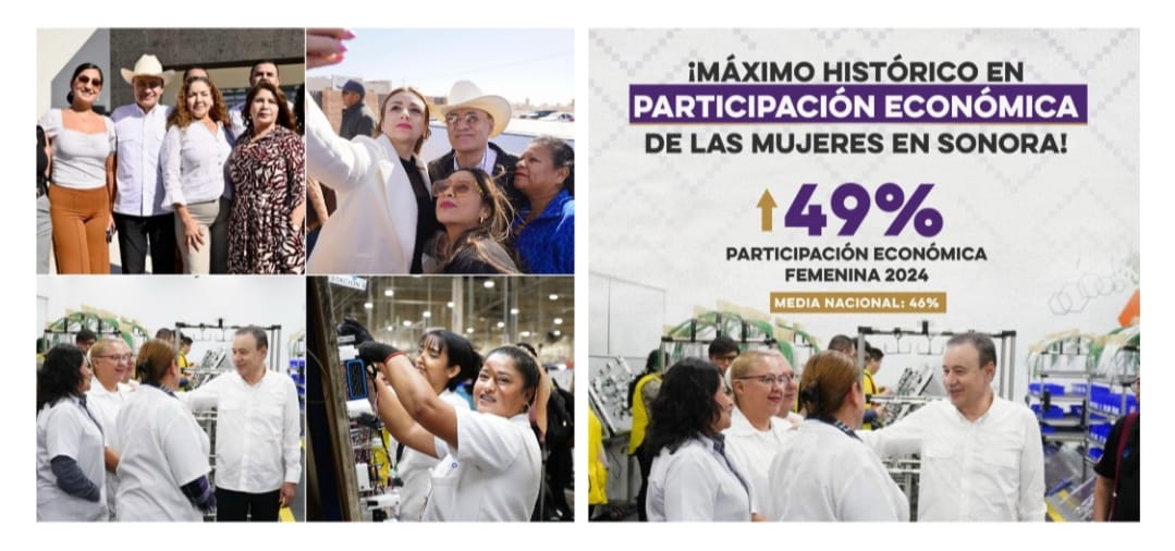 Gobernador Durazo logra máximo histórico del 49% en participación económica de las mujeres en Sonora