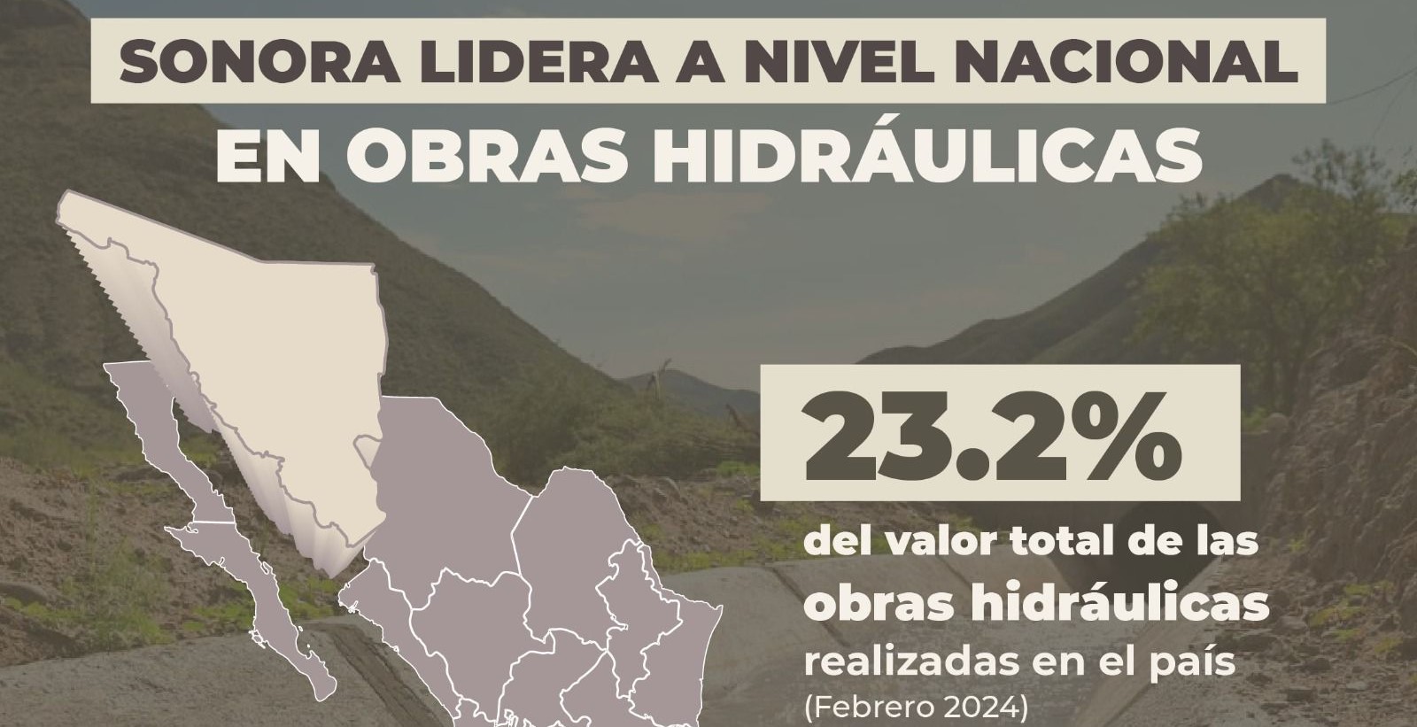 Registra Sonora mayor inversión en obras hidráulicas en México