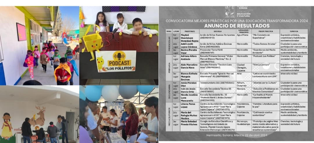 Anuncia SEC Sonora resultados de la convocatoria “Mejores Prácticas por una Educación Transformadora”