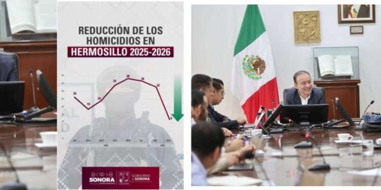 Estrategia de seguridad reduce 72% los homicidios en Hermosillo