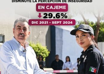 SEGUN ENCUESTA DE INEGI, BAJA INSEGURIDAD EN CAJEME