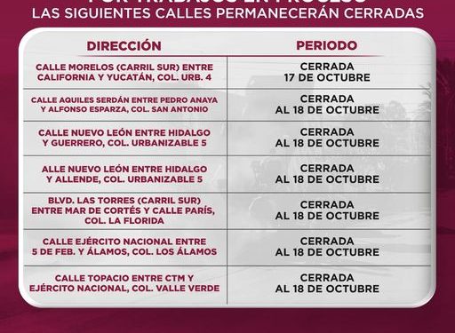 AYUNTAMIENTO DE CAJEME INFORMA, CALLES CERRADAS POR REPARACIÓN