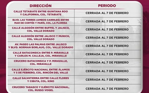 AYUNTAMIENTO DE CAJEME, INFORMA!!!