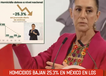 Hombre lleva su camioneta a reparar a un concesionario y la encuentra en la madrugada afuera de un Home Depot