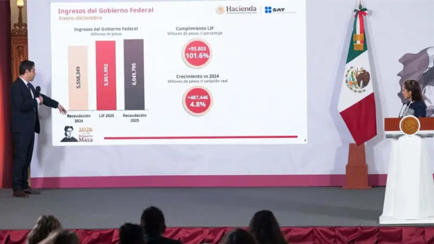 México traslada a 37 líderes criminales a EU por representar “una amenaza real para la seguridad”