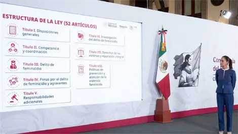 SHEINBAUM VA CONTRA EL FEMINICIDIO EN MÉXICO