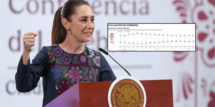 SEP CONFIRMA TRES PUENTES ESCOLARES EN MAYO 2026