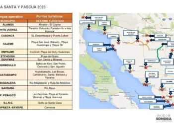 Tendrá Secretaría de Seguridad Pública operativo permanente en puntos vacacionales en Semana Santa