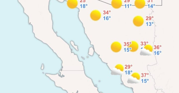 SE ESPERAN TEMPERATURAS MAYORES A 35°C, SIN PROBABILIDAD DE LLUVIAS PARA HOY
