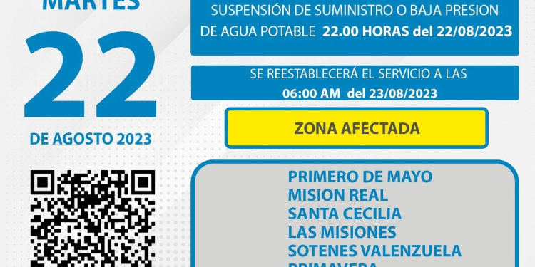 HABRÁ SUSPENCIÓN DE AGUA EN ESTOS SECTORES POR PARTE DE OOMAPAS DE CAJEME