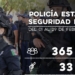DETIENE POLICÍA ESTATAL A 365 PERSONAS DURANTE FEBRERO EN MUNICIPIOS DE SONORA