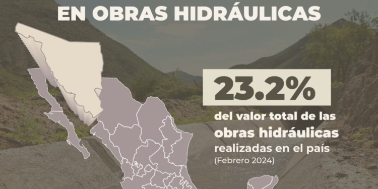 REGISTRA SONORA MAYOR INVERSIÓN EN OBRAS HIDRÁULICAS EN MÉXICO