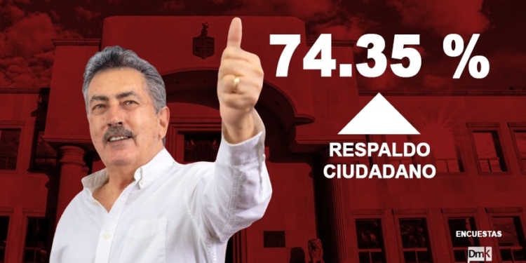 A SOLO 14 DIAS DE LAS ELECCIONES JAVIER LAMARQUE SE MANTIENE EN EL #1 DE PREFERENCIA CIUDADANA: DATAMARKETING