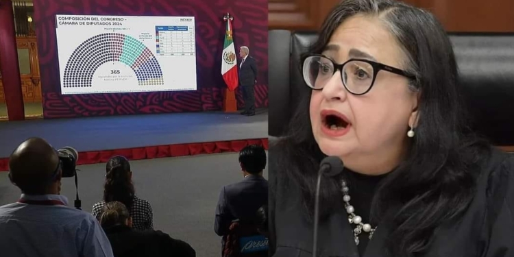 MORENA ARRASA EN EL CONGRESO DE ACUERDO CON EL CONTEO RÁPIDO