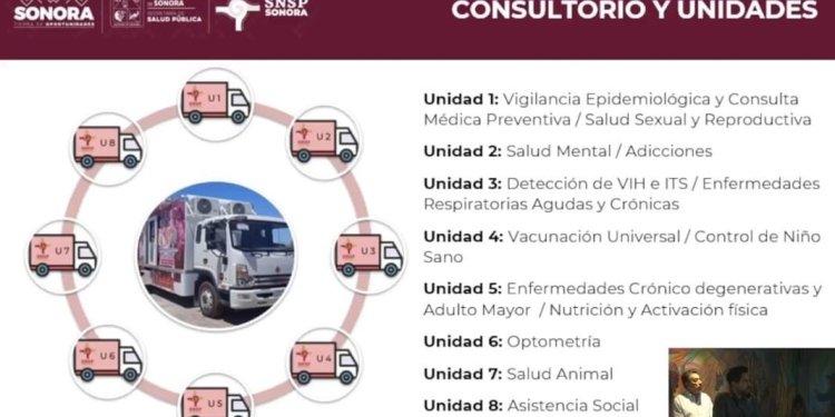 CON CLÍNICAS MÓVILES REALIZARÁN JORNADAS DE SALUD PREVENTIVA EN CAJEME