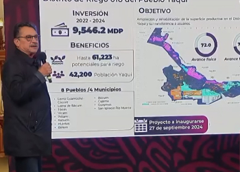 CONSTRUCCIÓN DEL DISTRITO DE RIEGO 018 EN TERRITORIO YAQUI AVANZA A PASOS FIRMES