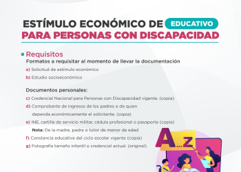 INICIA LA CONVOCATORIA PARA ACCEDER A LOS ESTÍMULOS ECONÓMICOS 2024 PARA PERSONAS CON DISCAPACIDAD