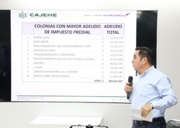 INVITA TESORERÍA DE CAJEME A APROVECHAR FACILIDADES EN PAGOS Y EVITAR PROCEDIMIENTOS ADMINISTRATIVOS