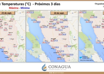 GOBIERNO DE SONORA INVITA A LA POBLACIÓN A MANTENER MEDIDAS PREVENTIVAS POR ALTAS TEMPERATURAS
