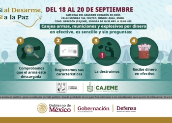 SE AMPLÍAN FECHAS DEL PROGRAMA “SÍ AL DESARME, SÍ A LA PAZ” EN CAJEME