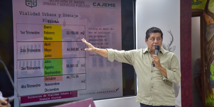 AVANZA PROGRAMA PERMANENTE DE BACHEO, RESCATE DE CALLEJONES E ILUMINACIÓN DE PARQUES, PLAZAS PÚBLICAS Y UNIDADES DEPORTIVAS