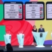 SORTEO PARA EL MUNDIAL 2026: FECHA, HORARIO Y EN QUÉ BOMBO ESTARÁ MÉXICO