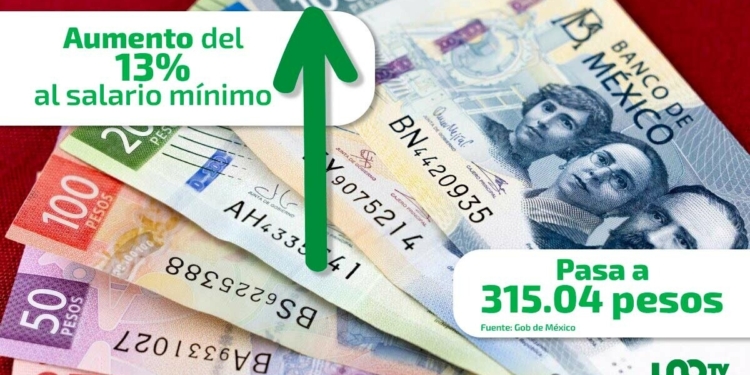 SHEINBAUM ANUNCIA AUMENTO DE 13% AL SALARIO MÍNIMO PARA 2026