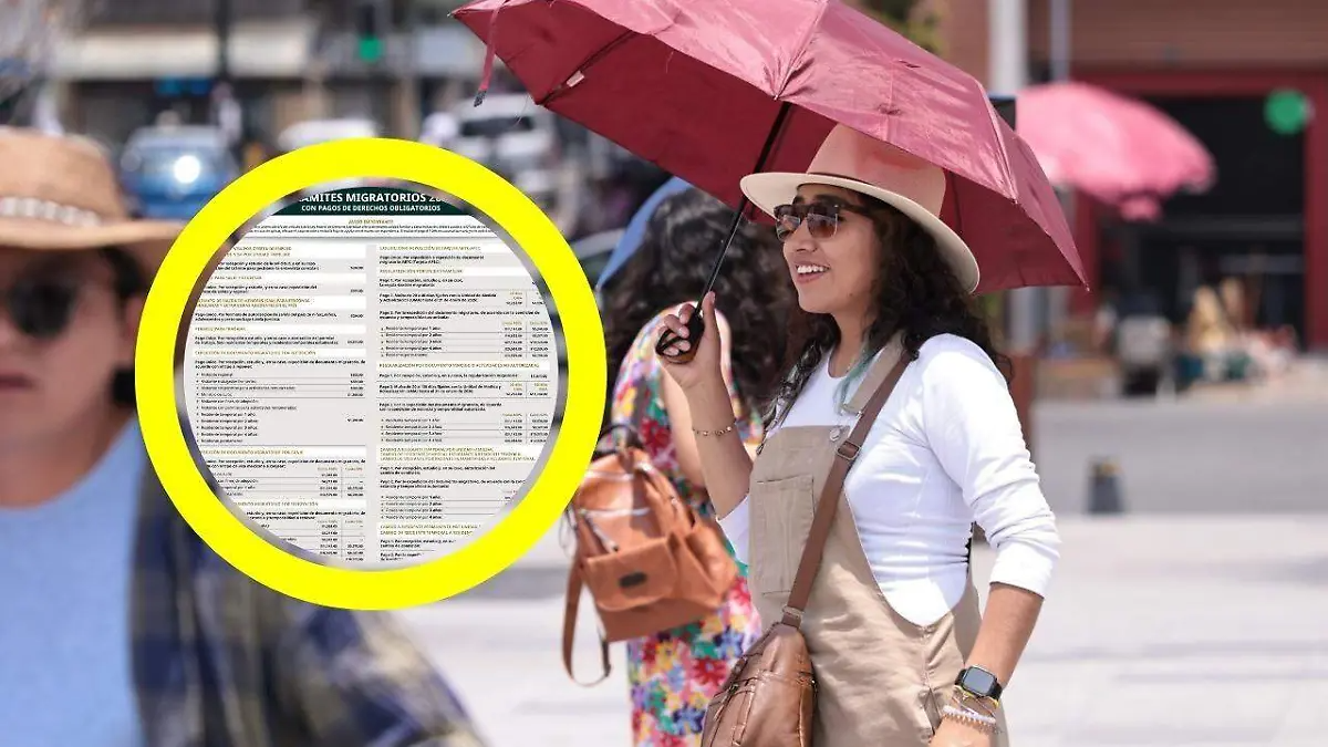 CUÁNTO PAGA HOY UN TURISTA EXTRANJERO PARA VENIR AL MUNDIAL EN MÉXICO