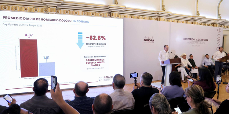 LOGRA DURAZO RESULTADOS HISTÓRICOS CON DISMINUCIÓN 62% EN PROMEDIO DIARIO DE HOMICIDIOS EN SONORA