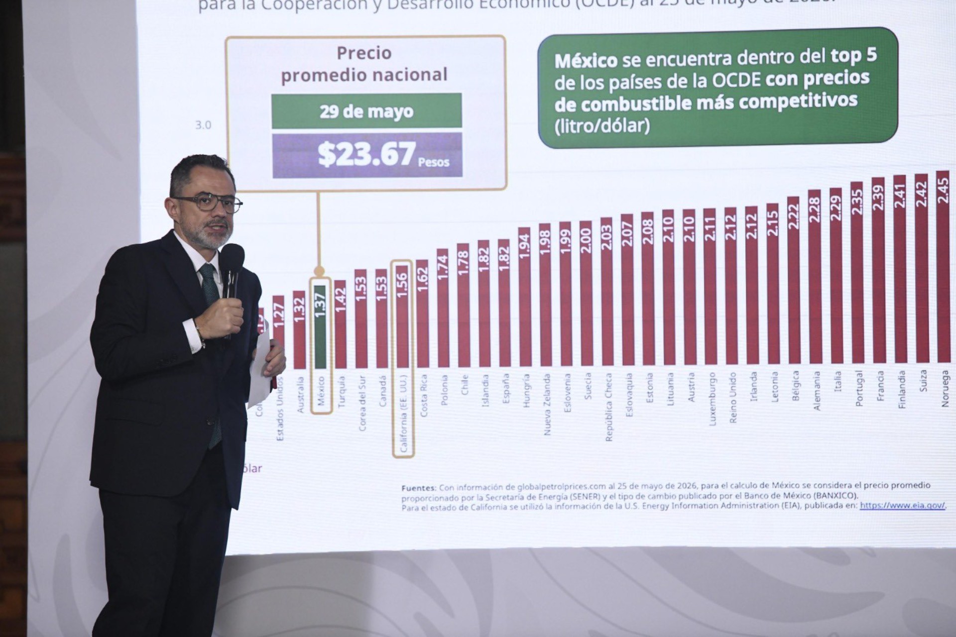 PROFECO INICIA PROCEDIMIENTOS CONTRA STUBHUB Y VIAGOGO, PLATAFORMAS DE REVENTA DE BOLETOS